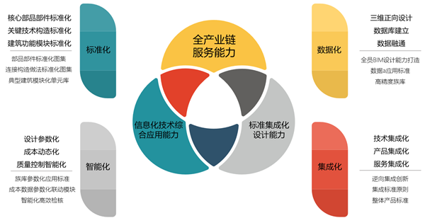 1629283042142084.png 图片5.png